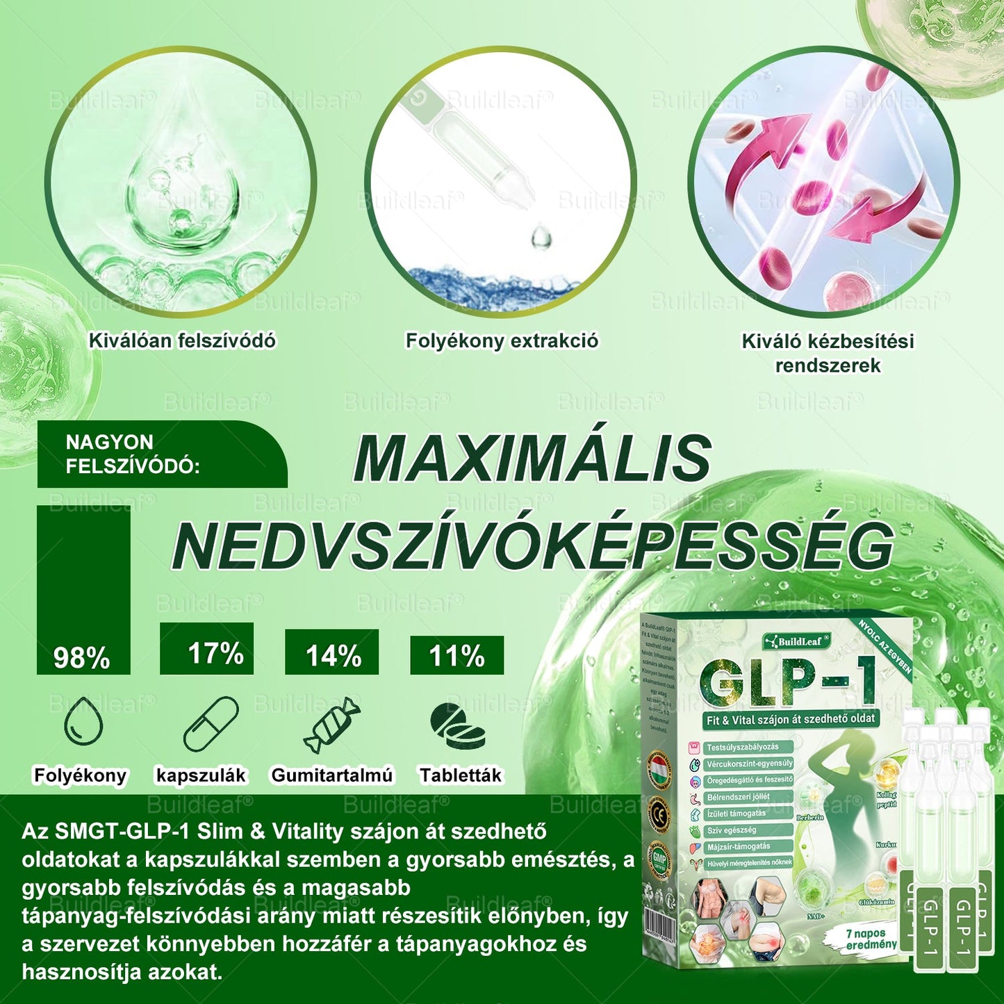 đ Klinikai kutatĂĄsokkal igazolt | A BuildLeafÂź Berberine GLP-1 Pro SĂșlycsökkentĆ SzĂĄjon ĂĄt szedhetĆ oldat segĂthet a makacs sĂșlytöbblet, anyagcsere- Ă©s energiaproblĂ©mĂĄk kezelĂ©sĂ©ben, tĂĄmogatva a jobb közĂ©rzetet Ă©s vitalitĂĄst